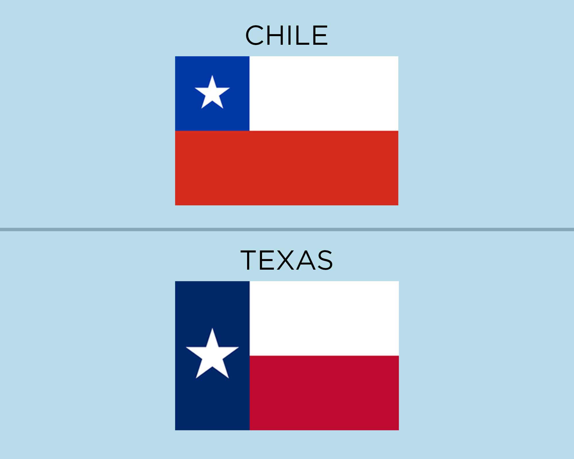 Chile Flag Vs Texas Flag