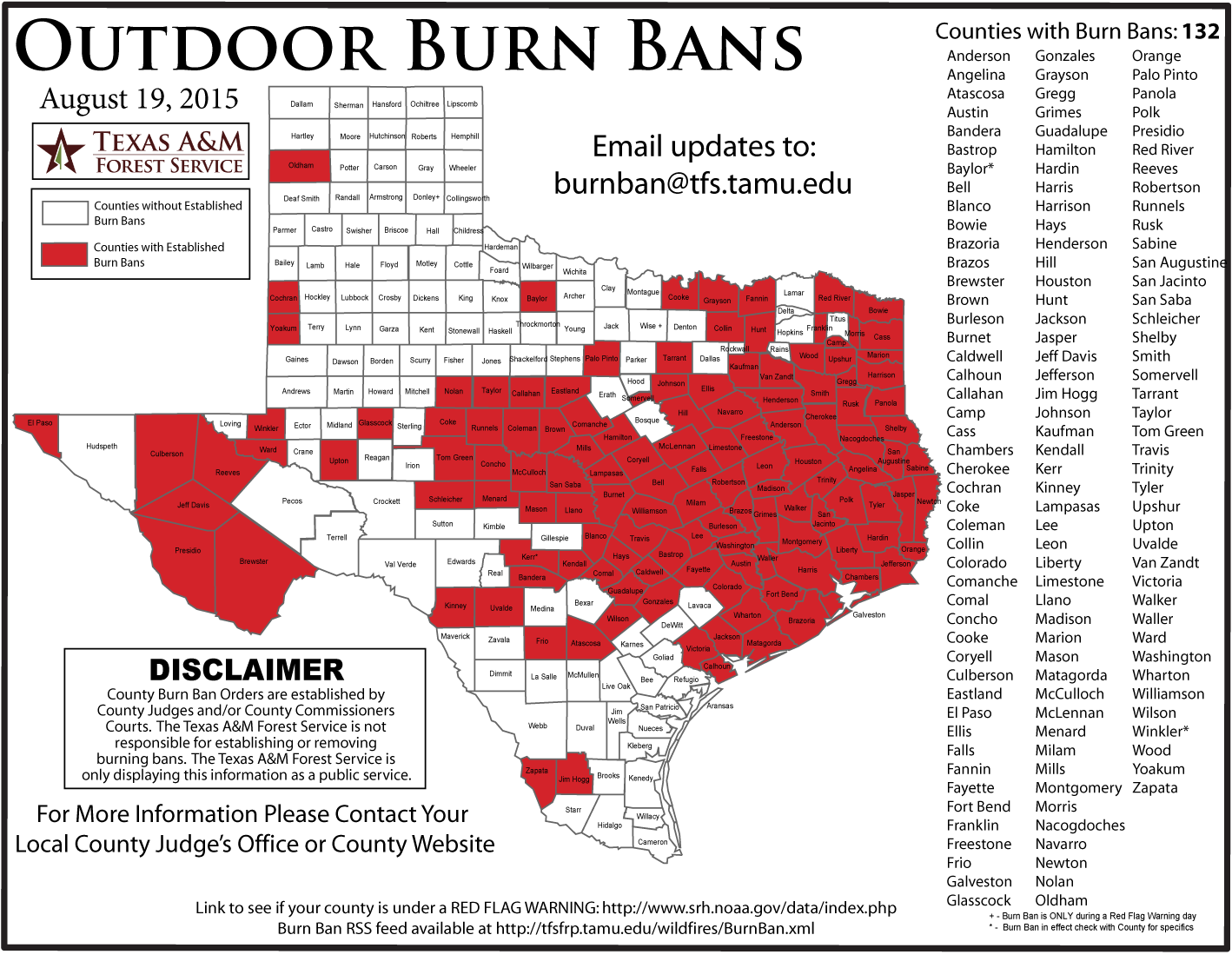 Burn ban extended to Hunt County 88.9 KETR