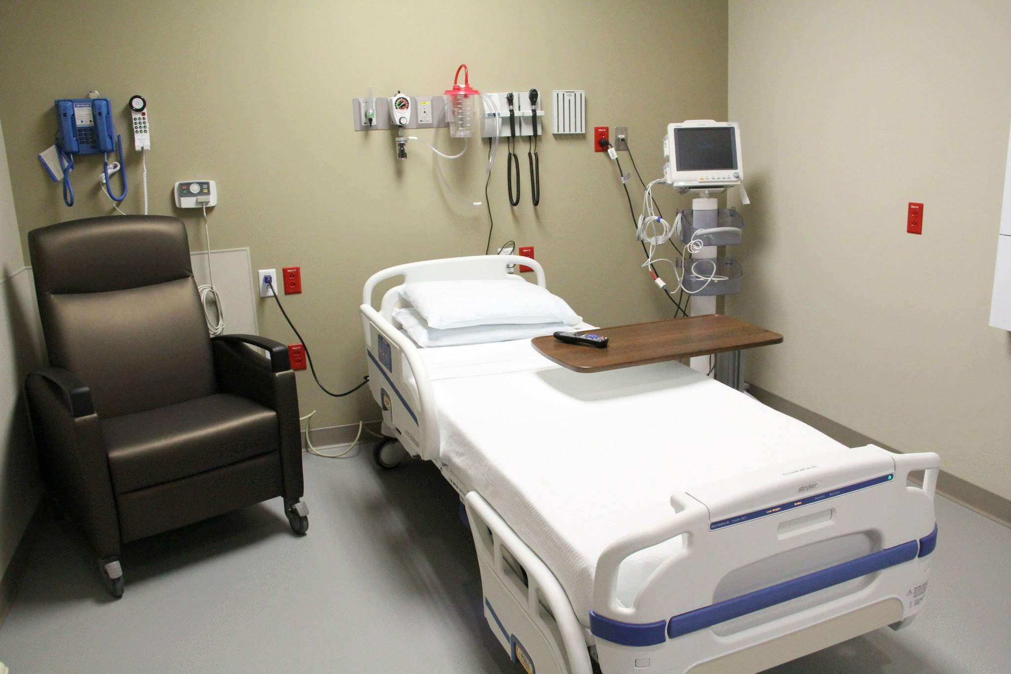are emergency room visits covered by medicare part a
