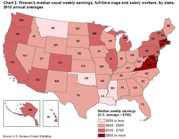 Oklahoma Women&#39;s Annual Average Income Low Compared To National Averages | KGOU
