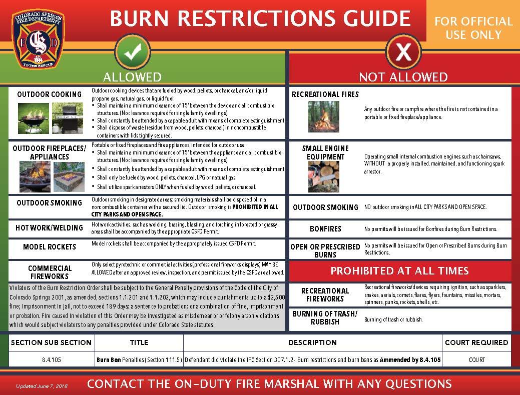 Colorado Springs, Manitou Spring Issue Fire Bans As