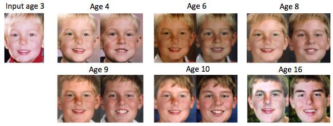 age progression story