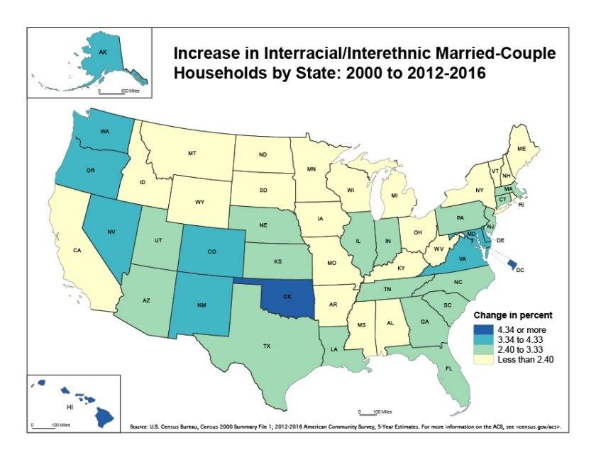 statistics by indiana county Interracial marriage