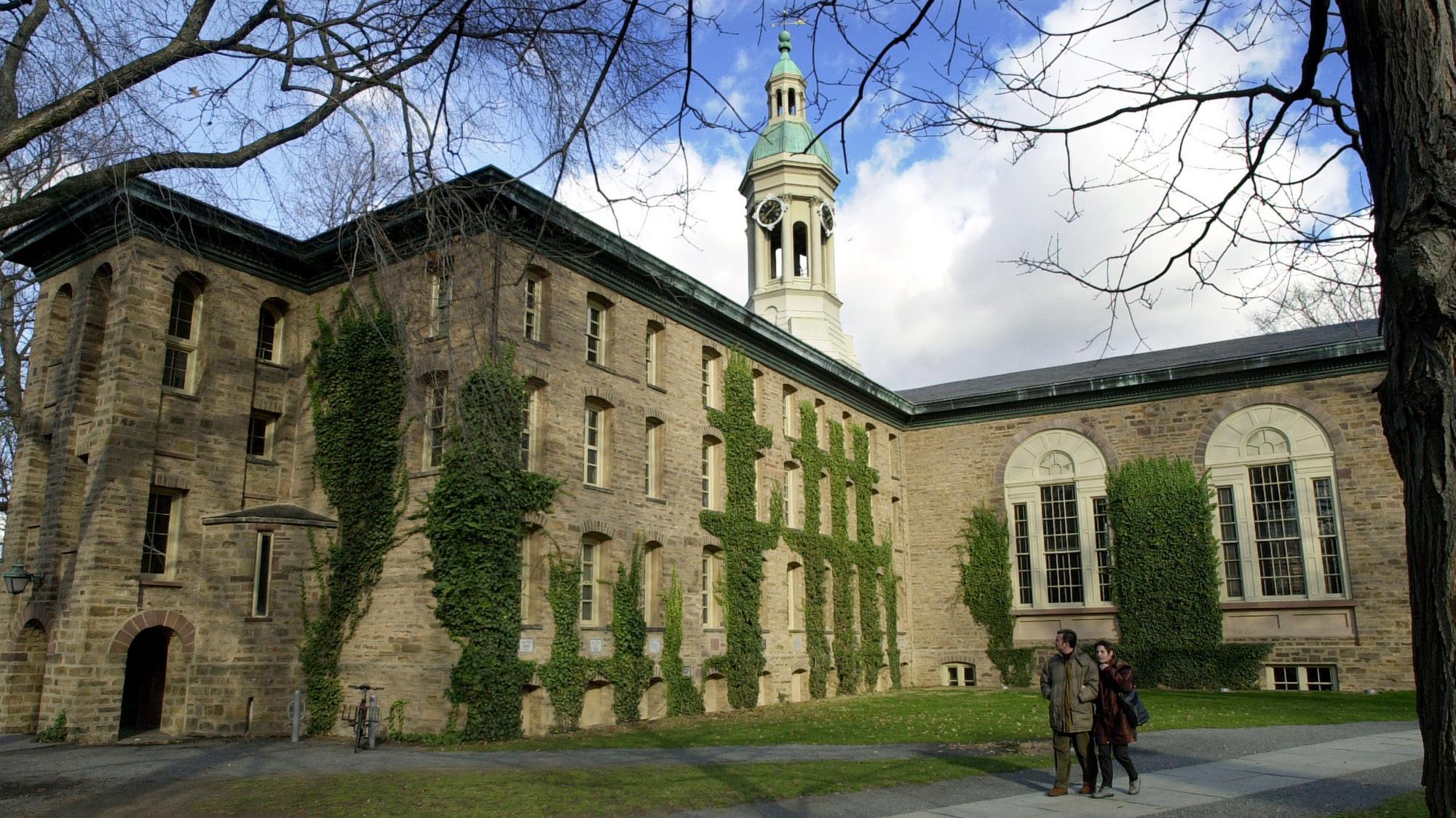 Graduate Programs At Princeton