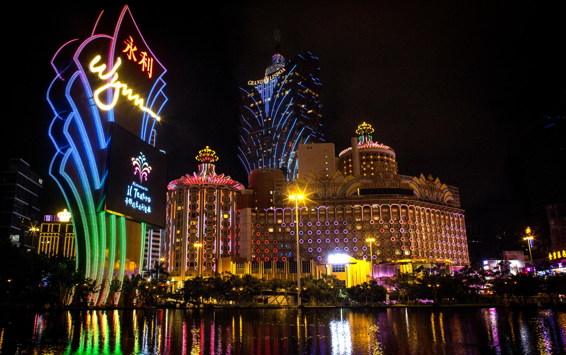 Chinese Casinos