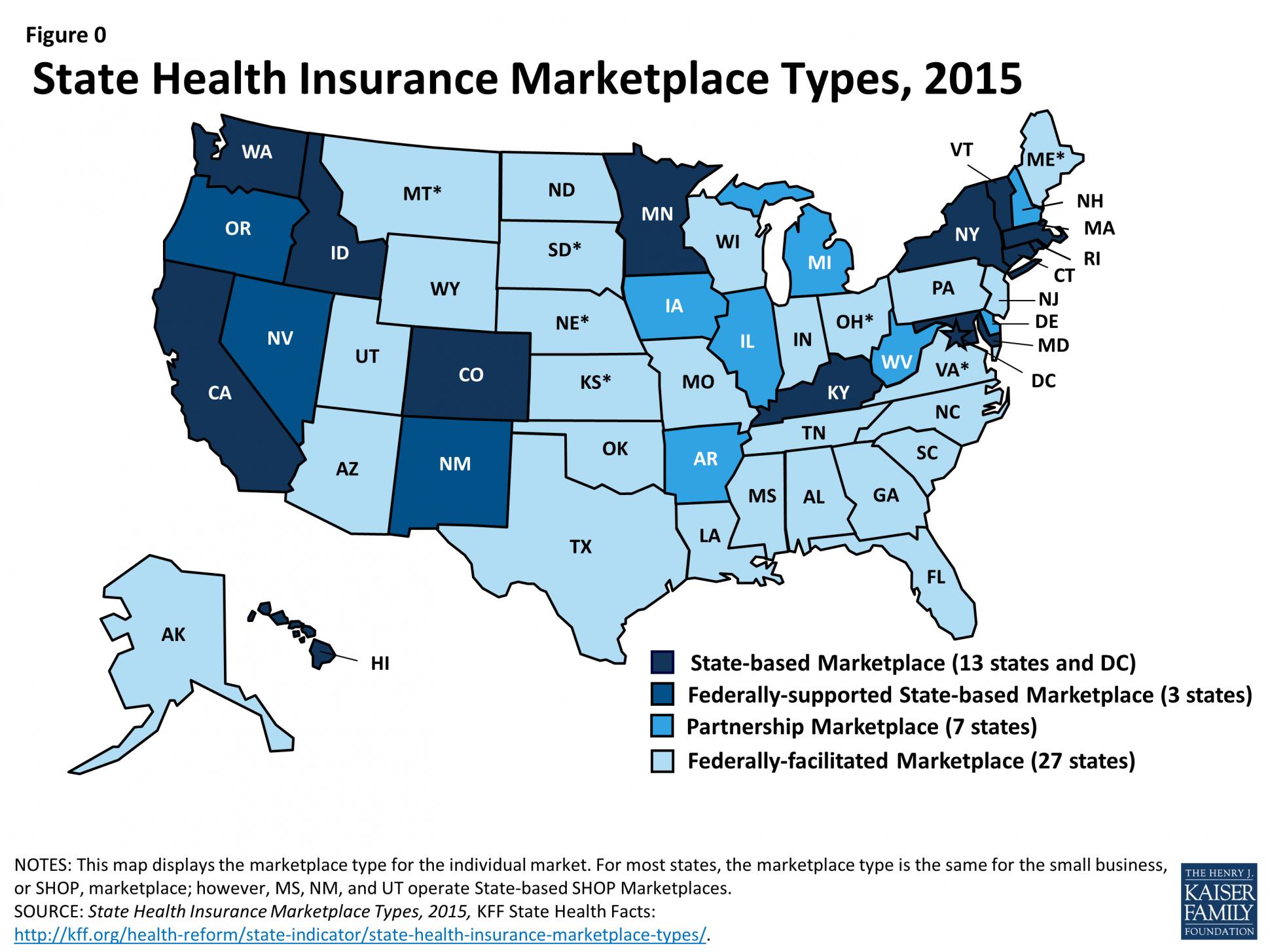 Do I qualify for health insurance on Market Place ...