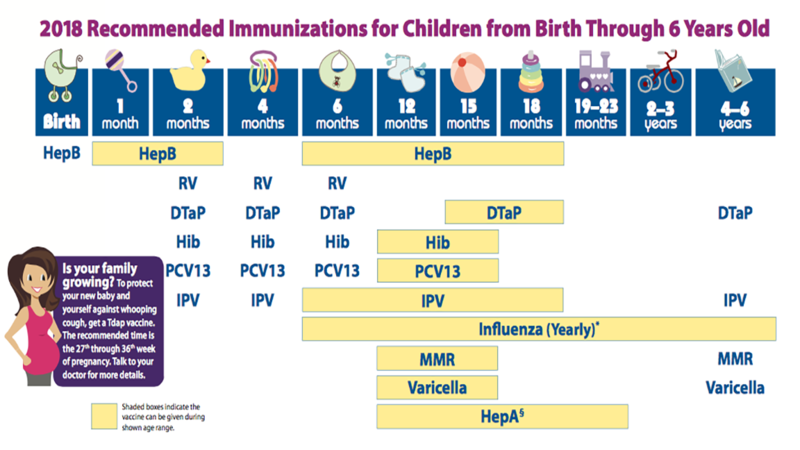 a-call-for-immunization-npr-illinois