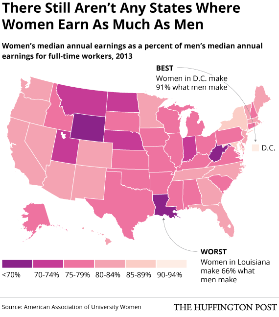 equal pay day statistics