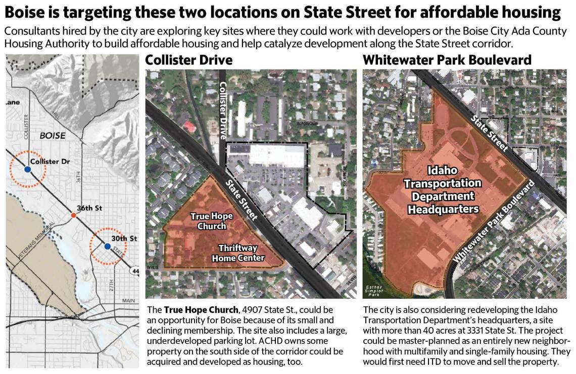 The Future Of State Street In Boise More Buses More