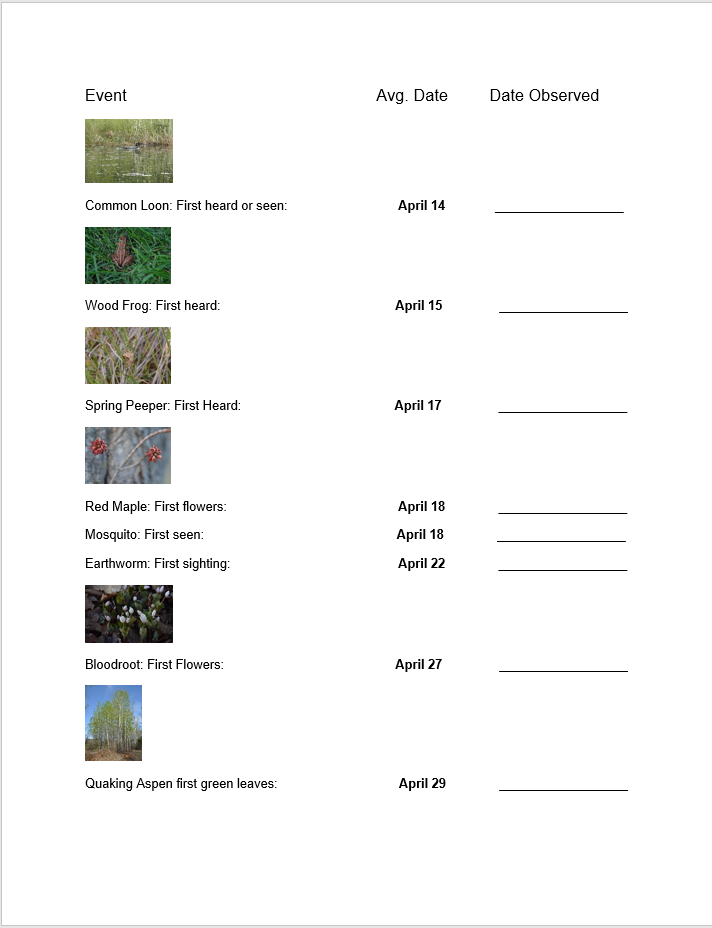 April Phenology Observation Worksheet KAXE