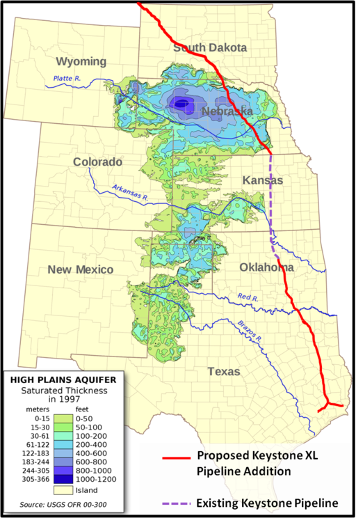 High Plains Aquifer Groundwater Declining Kgou