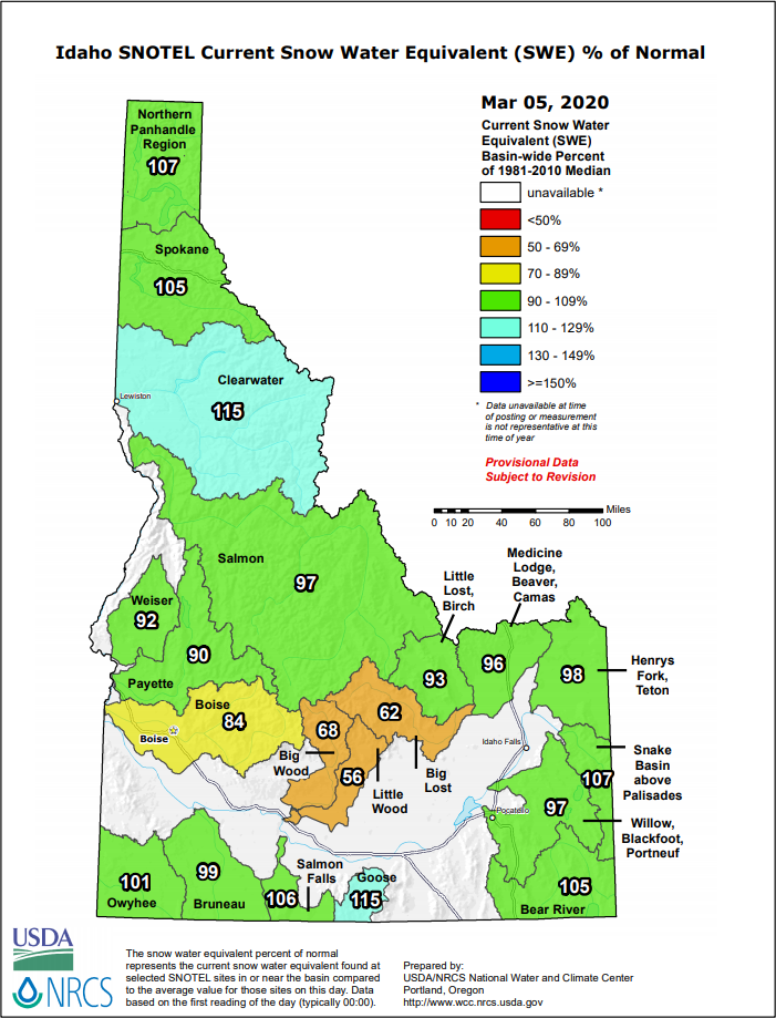 Idaho Water Conversion Charts