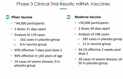 Washington Health Officials Finalizing Vaccine Distribution Plans Spokane Public Radio