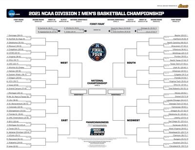 Amuzig: Gonzaga Basketball Schedule March Madness : Ncaa Tournament ...