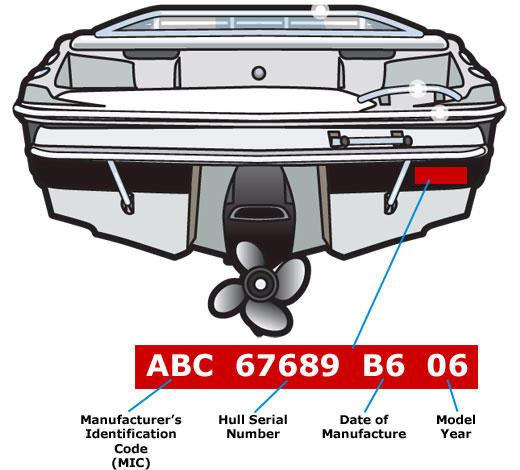 coast guard hull id number format