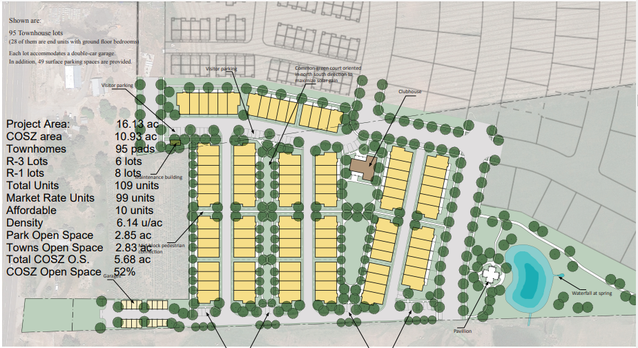 Heber City Planning Meeting Gives Positive On Two