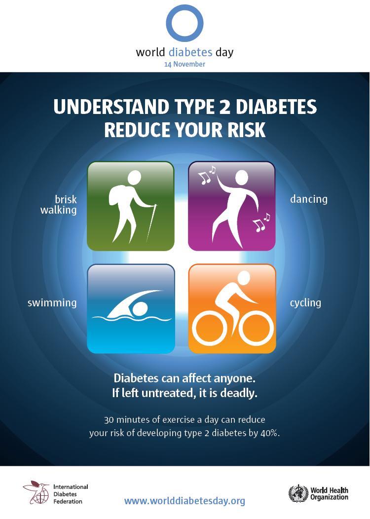 Diabetes Awareness Month | KRCU