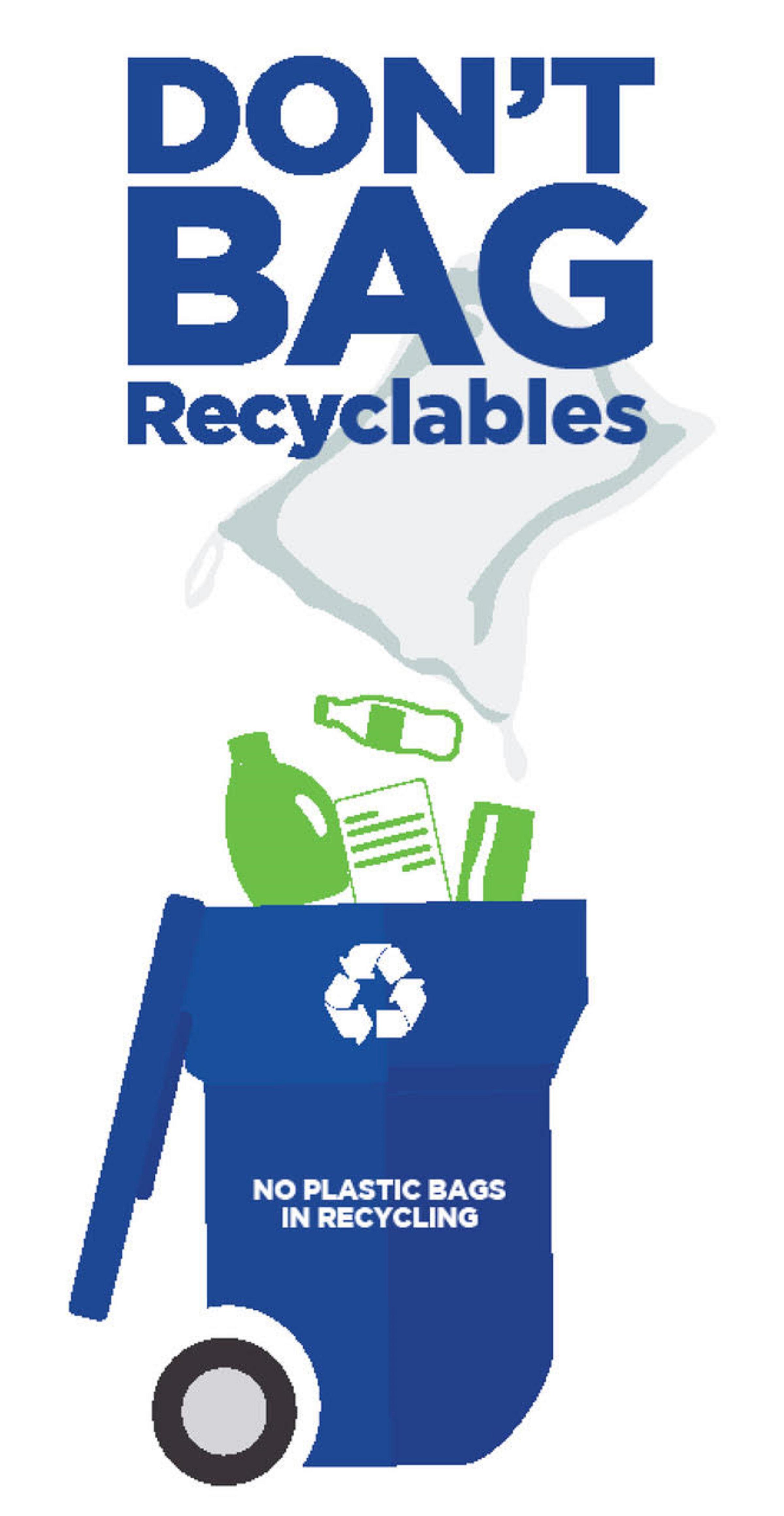 No plastic bags in recycling sign clearance