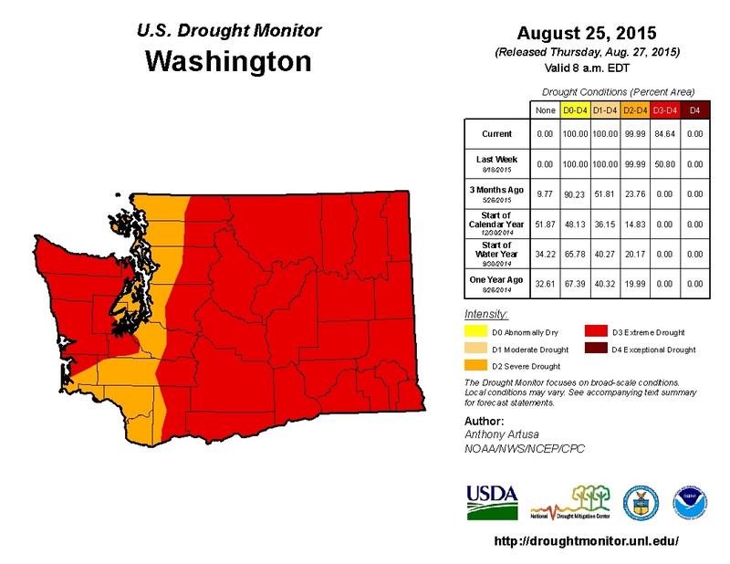 The Washington drought report for Aug. 26, 2015.