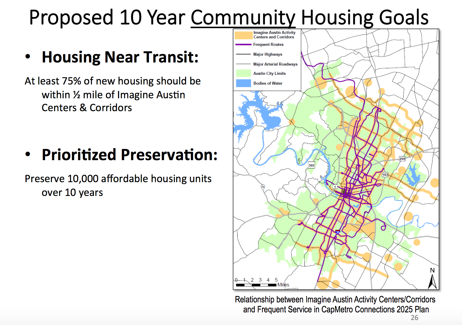 Austin Plan Sets Goals For More Affordable Housing But Where Should It Go KUT