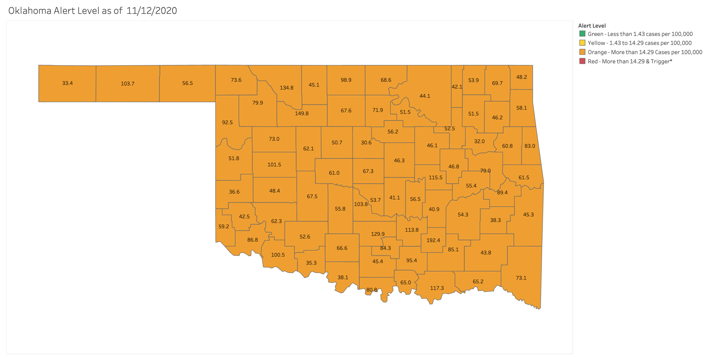 All 77 Oklahoma Counties Now at Highest Risk of COVID Transmission as