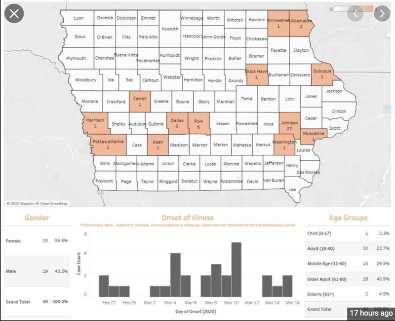 Iowa Emergency Declaration Gives Relief On Property Taxes, Evictions