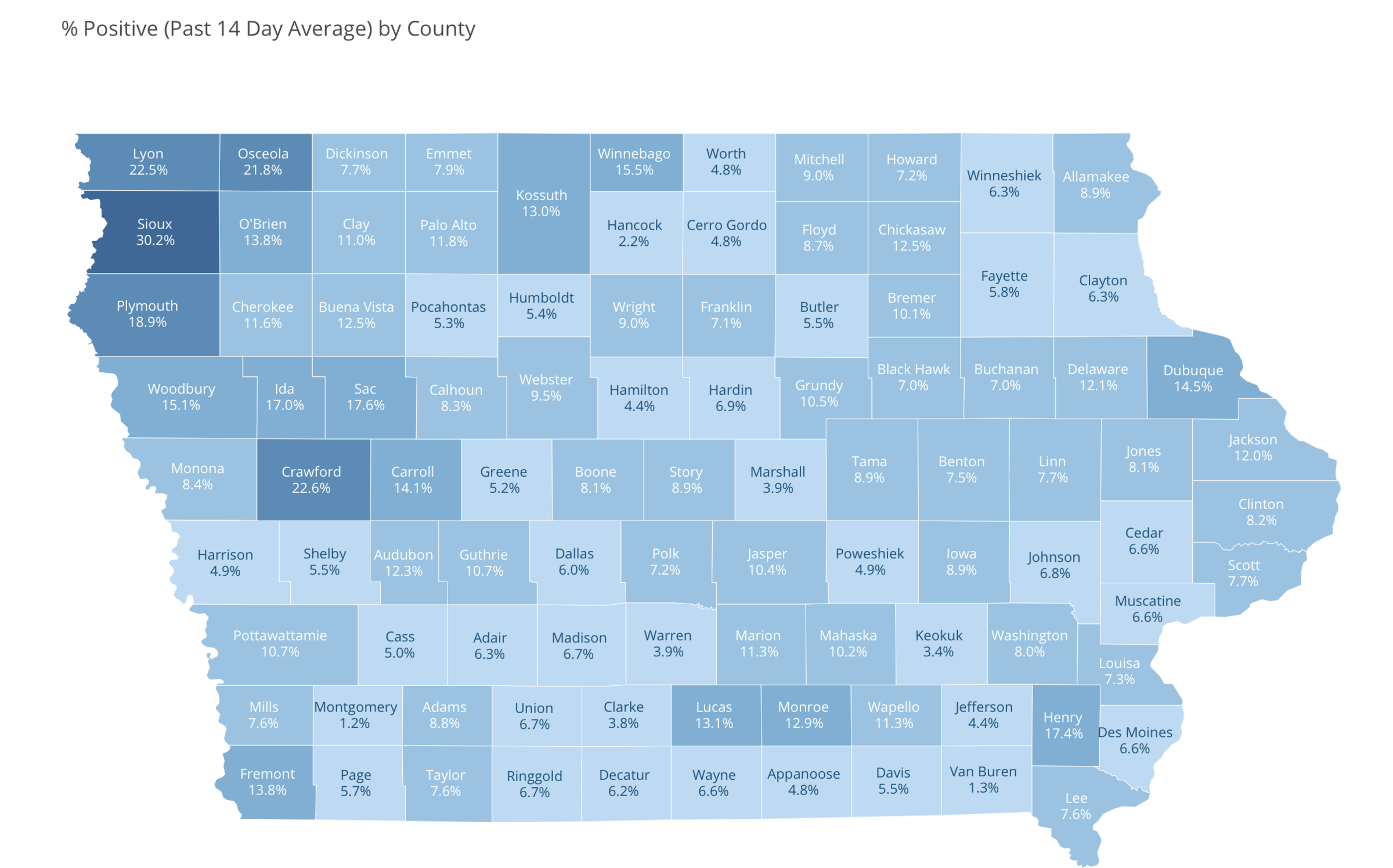 News 9.21.20 High C19 Positivity Rates in Northwest IA, Nursing Home