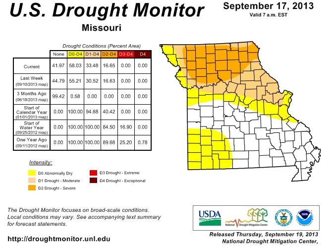 Drought To Grip Northern Missouri The Rest Of The Year, New Forecast ...