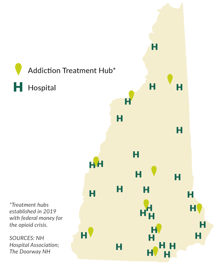 Where They Stand Rural Policy At the Heart of Many 2020 Candidates