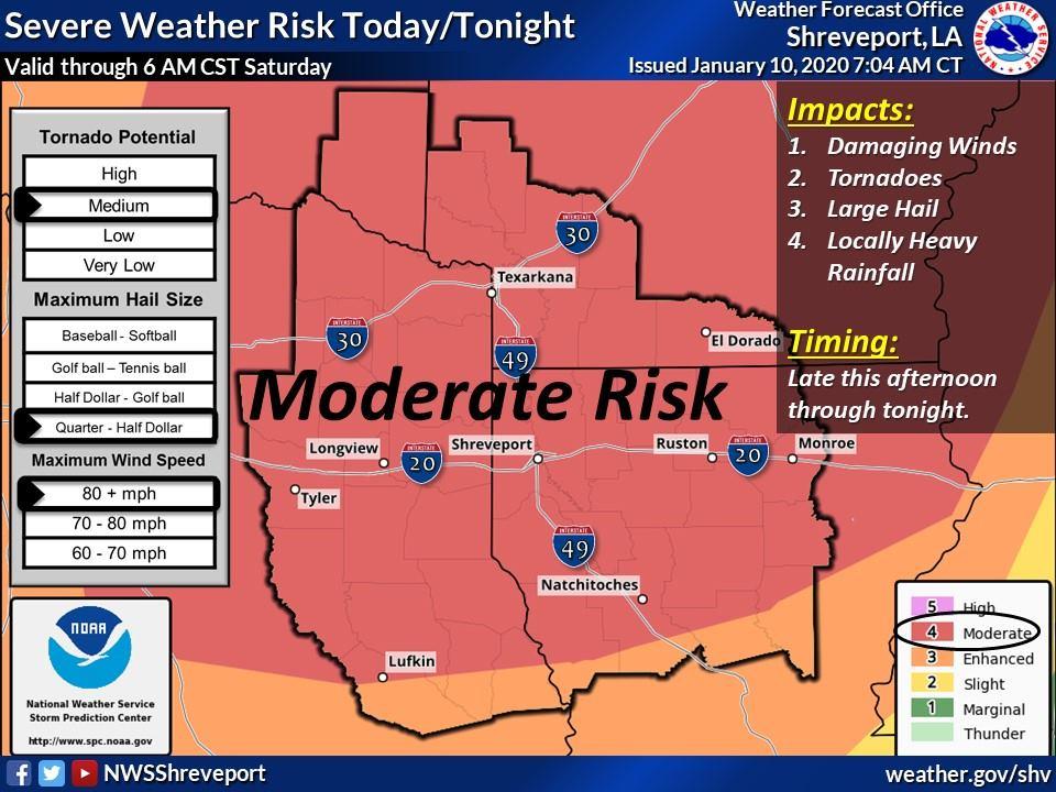 Arklatex Bracing For Severe Weather Tonight And Colder