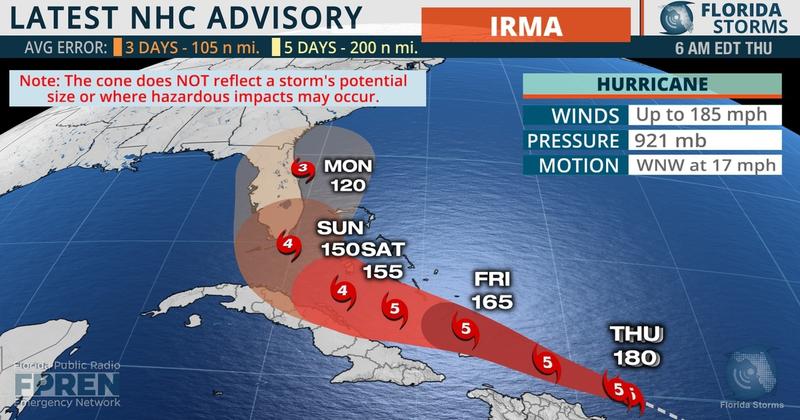 Major Hurricane Irma Forecast to Hit South Florida Sunday | WJCT NEWS