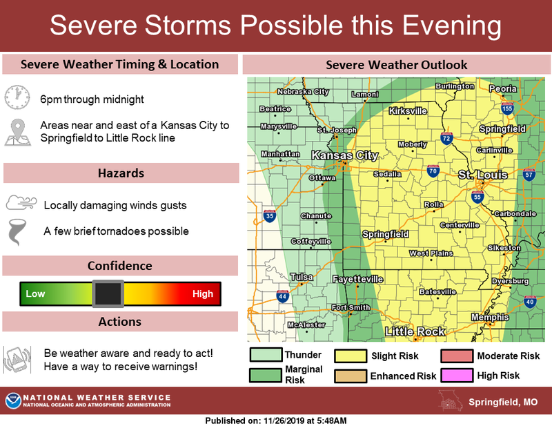Strong Winds, Possibility of Tornadoes Tonight In Southern Missouri KBIA
