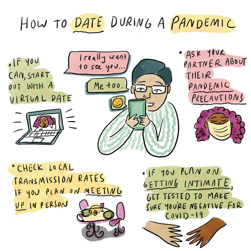 dating old males
