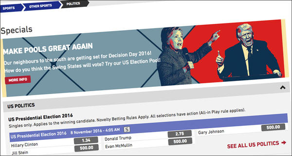 Betting on politics website checker