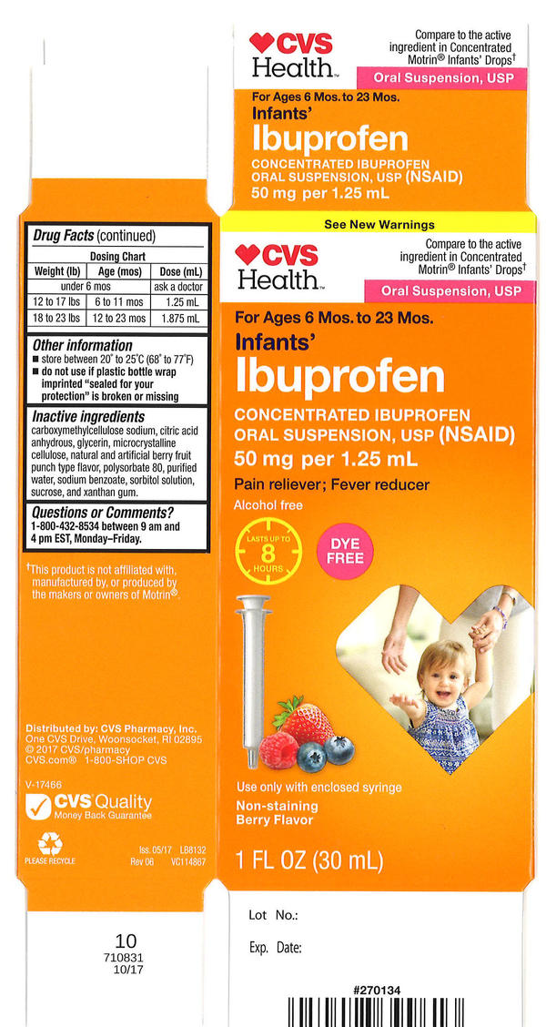 Urgent Recall Expanded For Infant Ibuprofen In CVS and