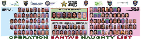 Polk County Human Trafficking Prostitution Sting Nabs 124 Wjct News 