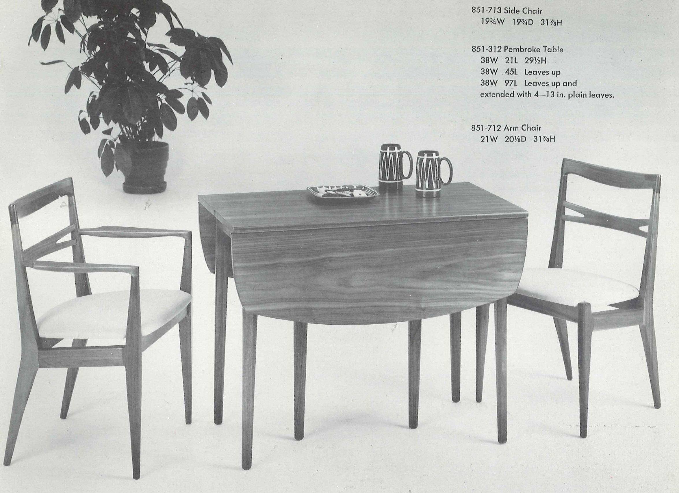 Midcentury Furniture Grandkid Nostalgia Modern Trend Red