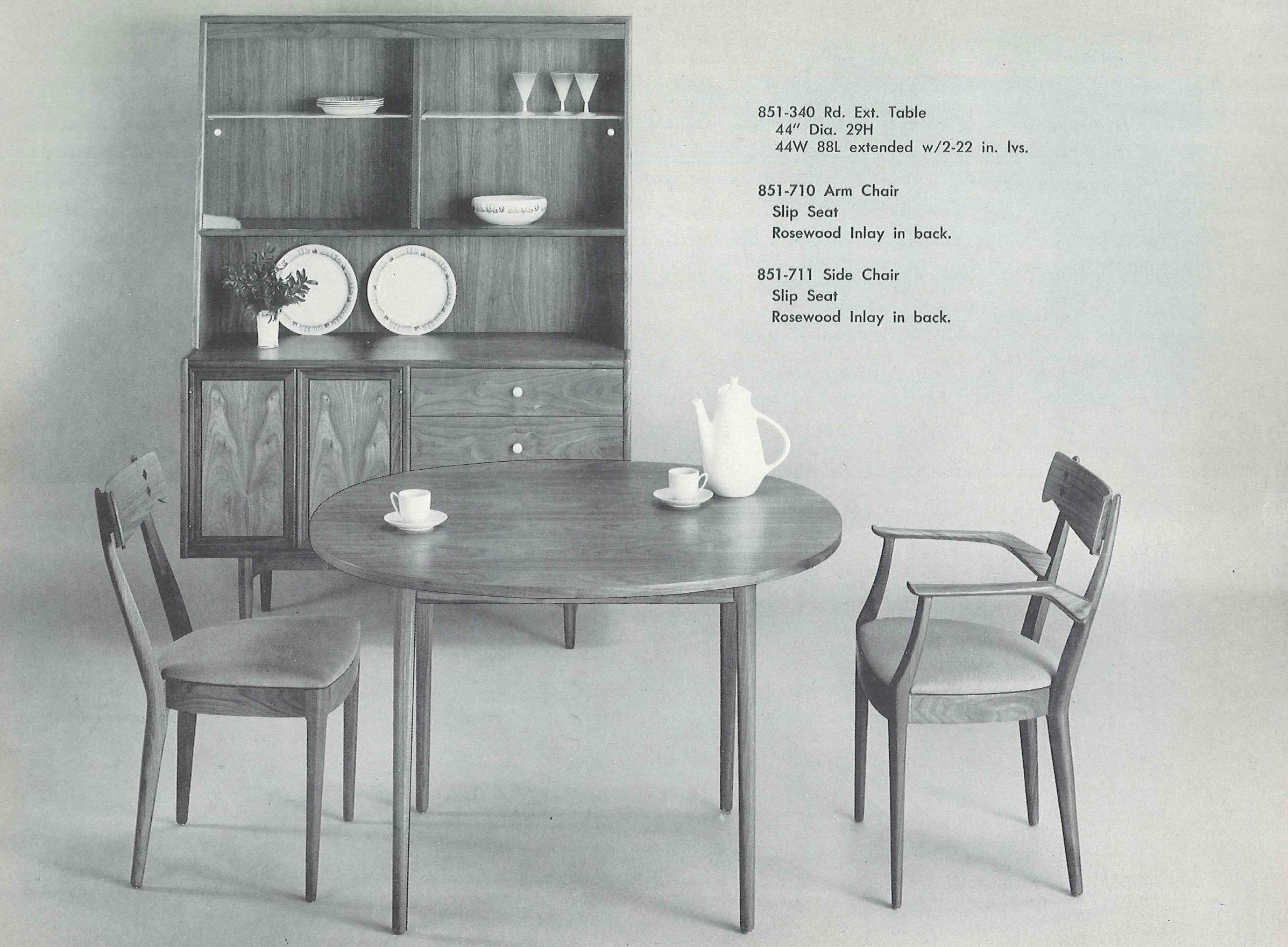 Midcentury Furniture Grandkid Nostalgia Modern Trend Red