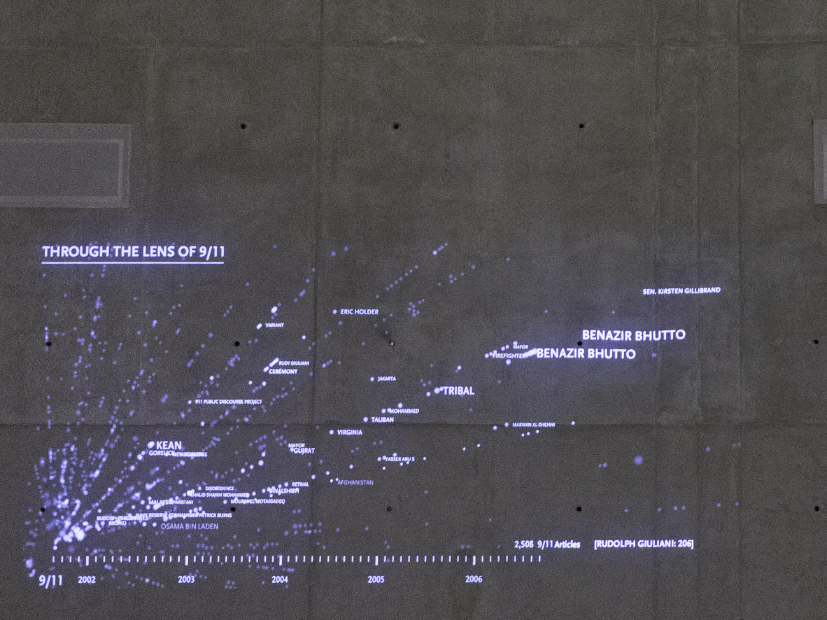 An Algorithm Is A Curator At The Sept 11 Museum New