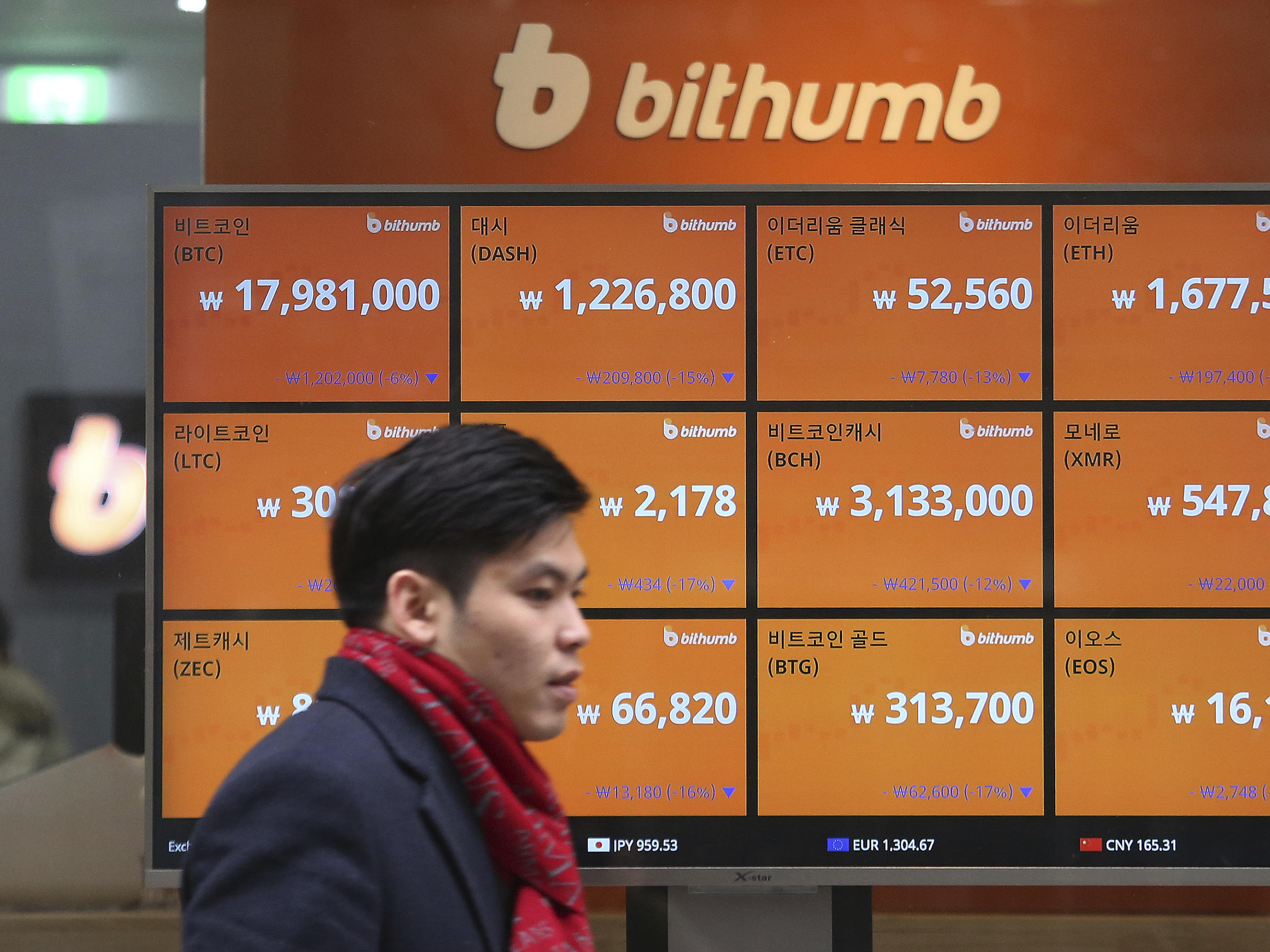bitcoin in korean
