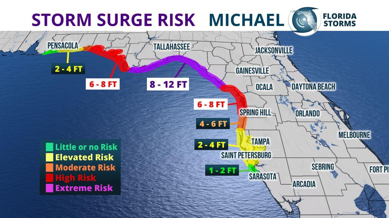 Nws Storm Surge From Hurricane Michael Could Be Catastrophic
