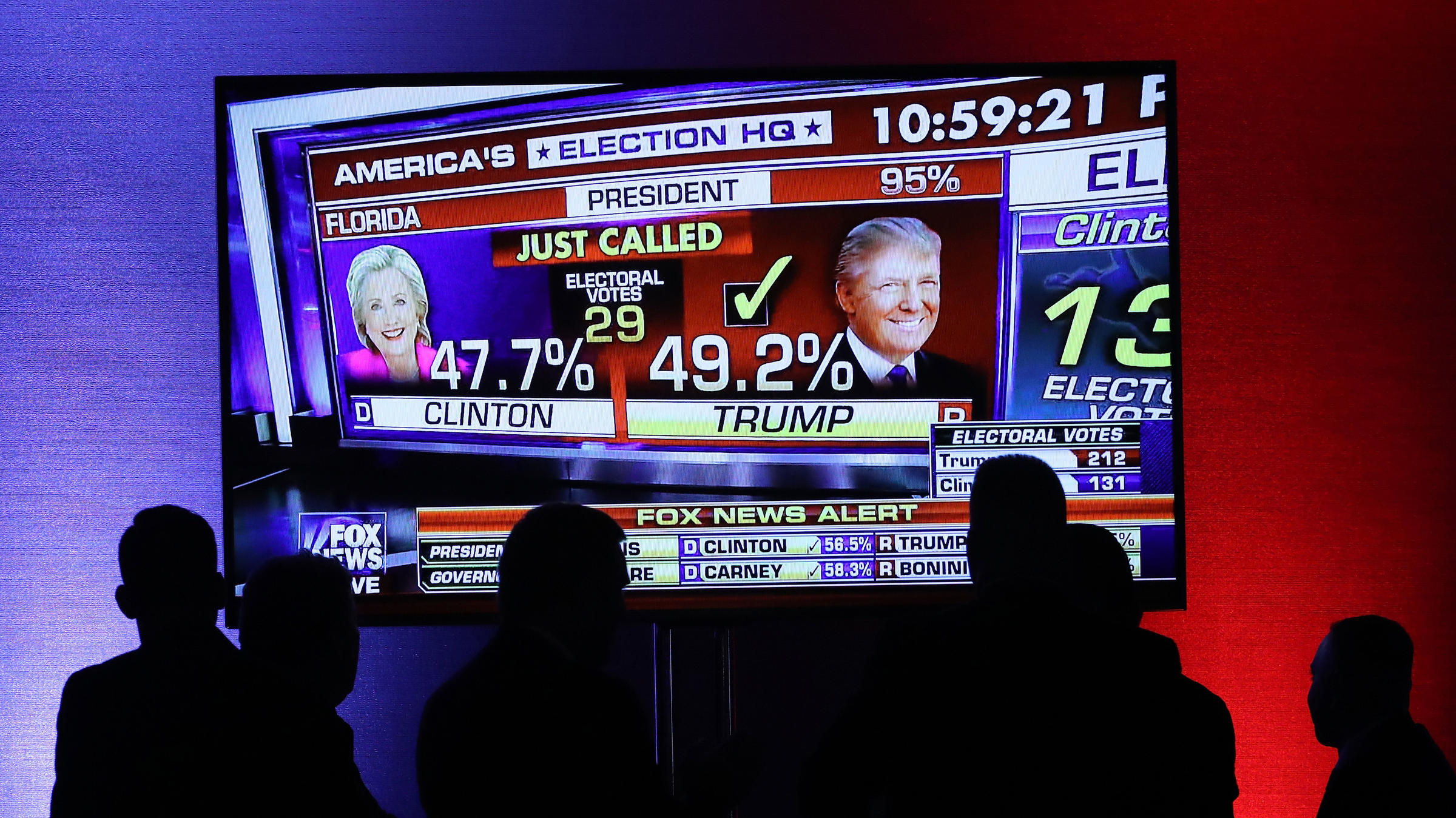 Election Night Shakeup: Here Come The New 'Exit' Polls ...