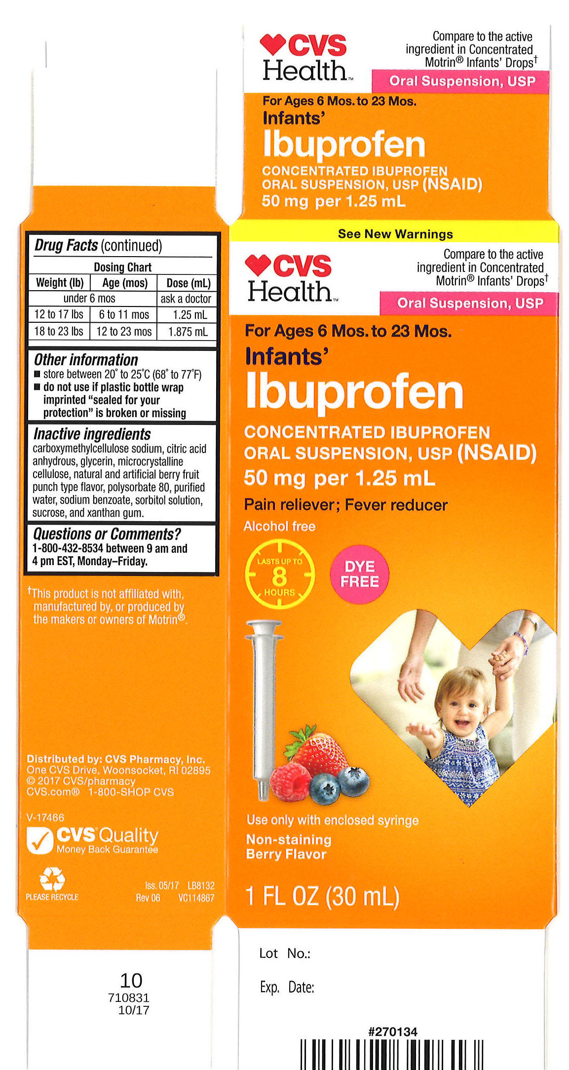 Infant Ibuprofen Chart