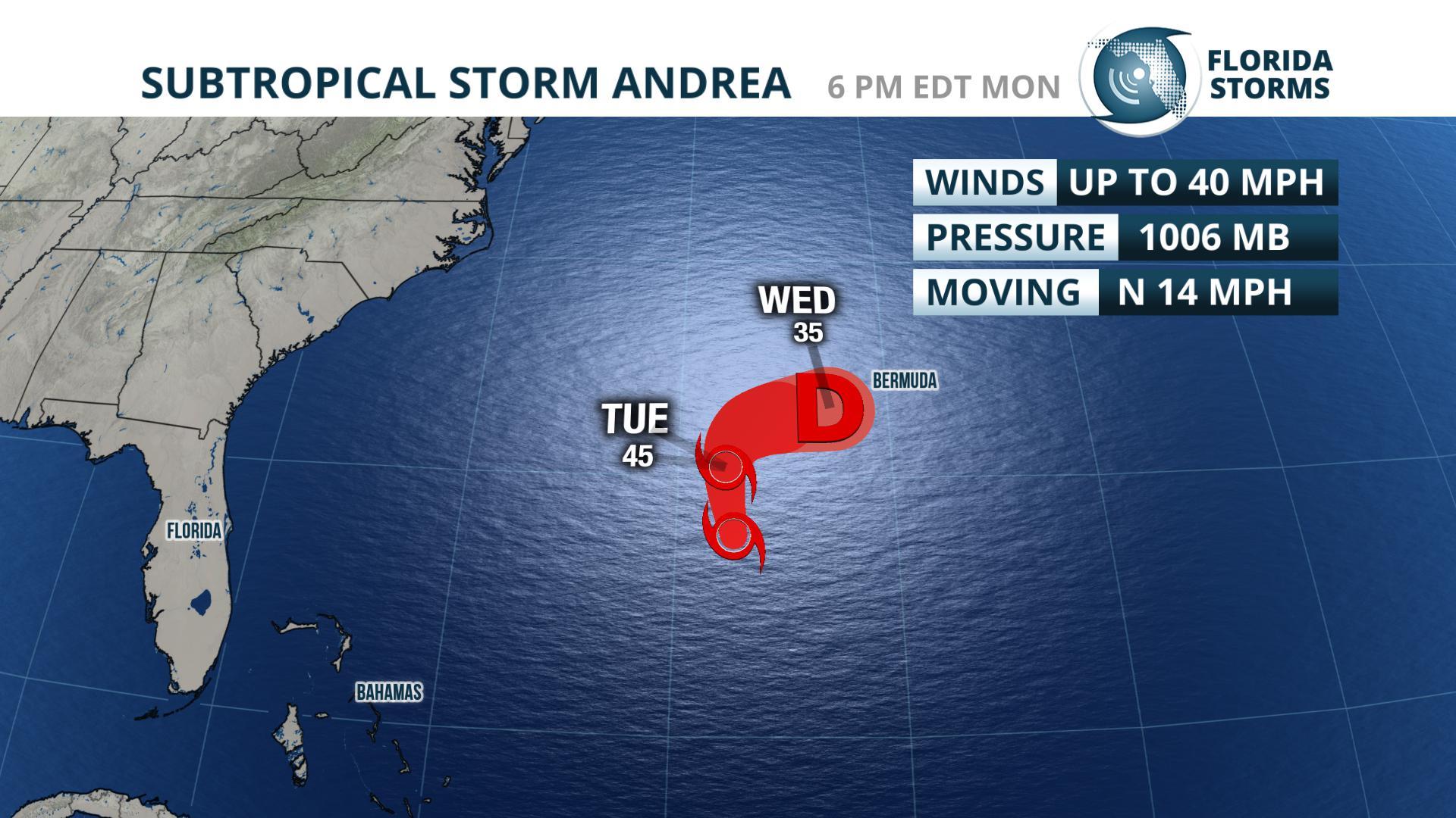 First Storm Of The Hurricane Season Forms In The Atlantic WJCT NEWS