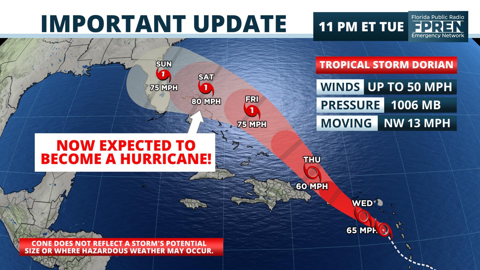 Hurricane News Hurricane News