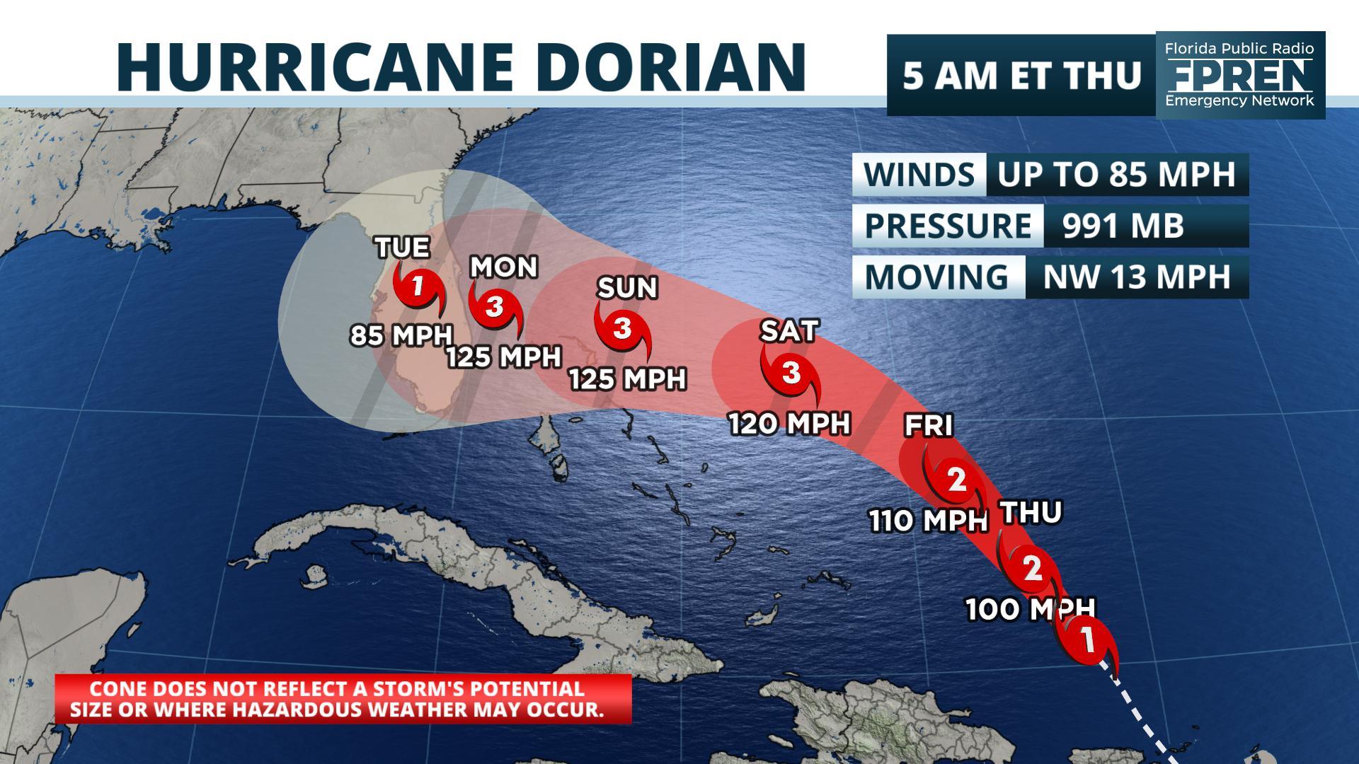 NASA watches Hurricane Dorian flex its muscles