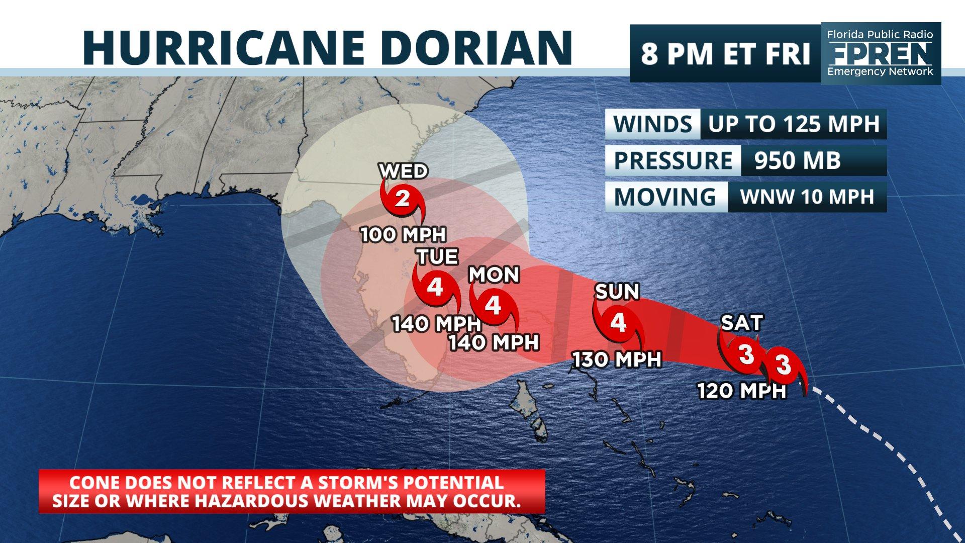 Hurricane Dorian Reaches Category 4 Strength On Slow Route To Florida ...