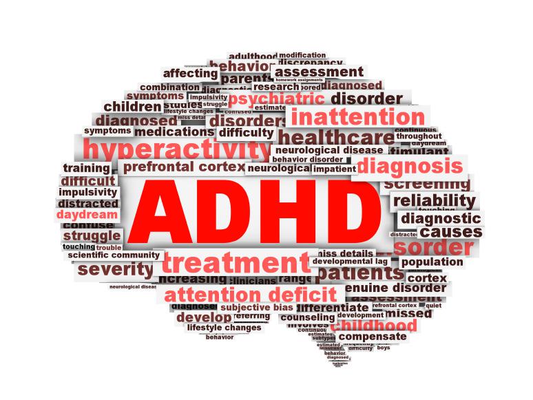 should kids be medicated for adhd