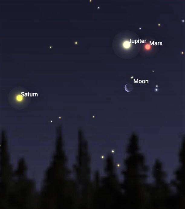 Jupiter, Saturn, Mars, And Moon Conjunction UPR Utah Public Radio