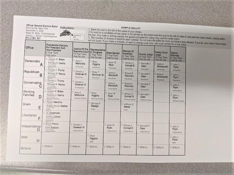Absentee ballots many more of them are heading out in the mail WBFO